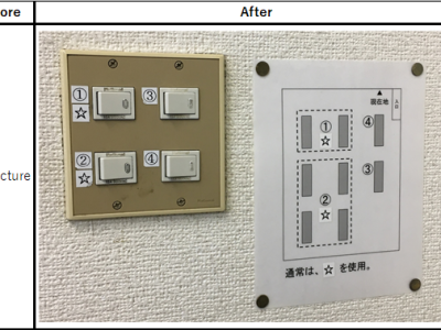 [改善]事務所：入口のスイッチ表示/[KAIZEN]office: switch display at the entrance